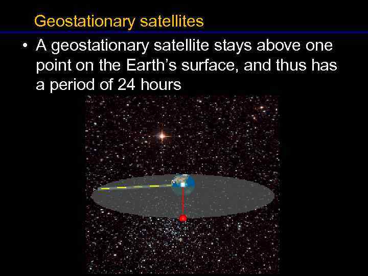 Geostationary satellites • A geostationary satellite stays above one point on the Earth’s surface,