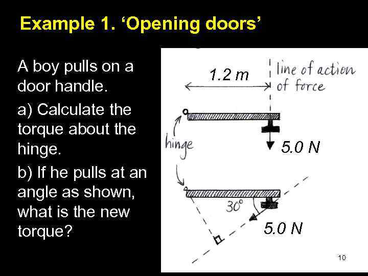 Example 1. ‘Opening doors’ A boy pulls on a door handle. a) Calculate the