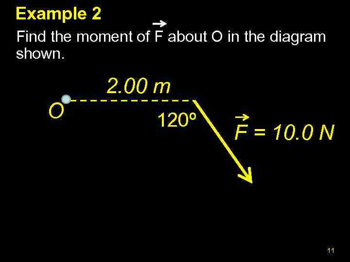 Example 2 Find the moment of F about O in the diagram shown. 2.