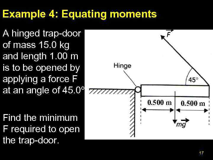Example 4: Equating moments A hinged trap-door of mass 15. 0 kg and length