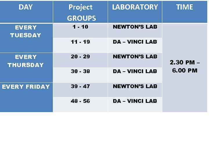 DAY Project GROUPS LABORATORY TIME EVERY TUESDAY 1 - 10 11 - 19 20
