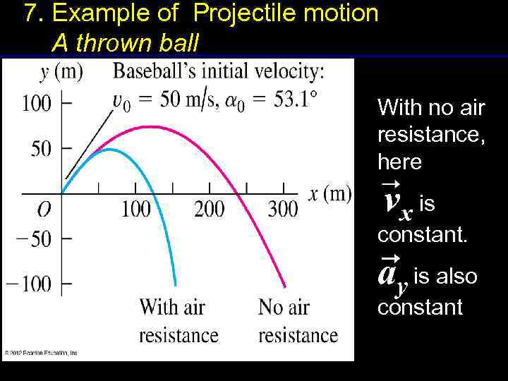 7. Example of Projectile motion A thrown ball With no air resistance, here v