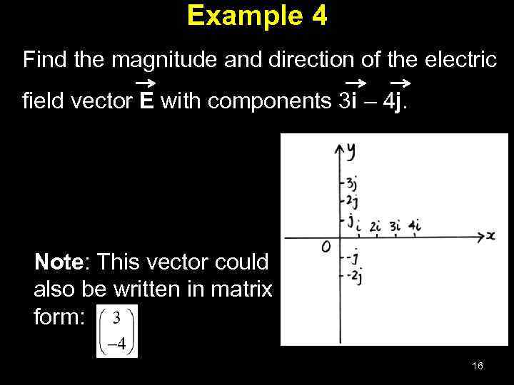 Example 4 Find the magnitude and direction of the electric field vector E with