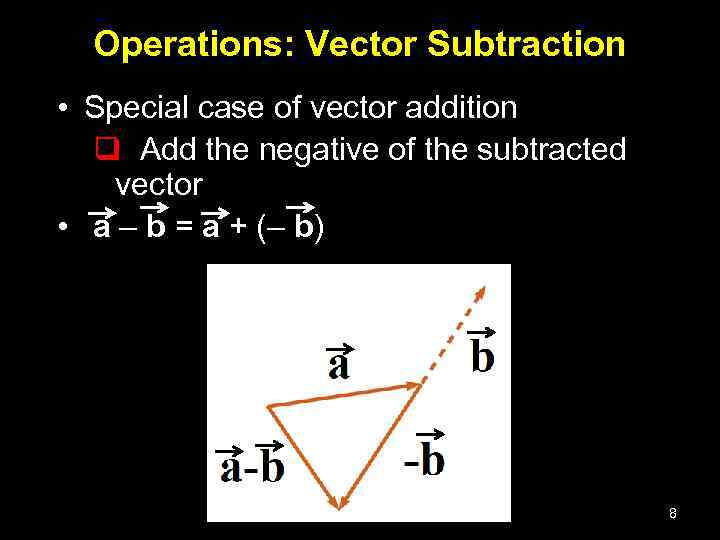 Operations: Vector Subtraction • Special case of vector addition q Add the negative of