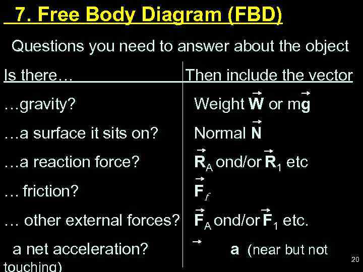 7. Free Body Diagram (FBD) Questions you need to answer about the object Is