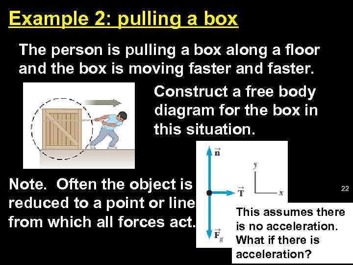 Example 2: pulling a box The person is pulling a box along a floor