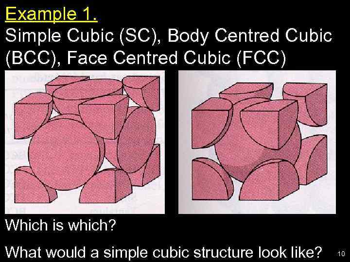 Example 1. Simple Cubic (SC), Body Centred Cubic (BCC), Face Centred Cubic (FCC) Which