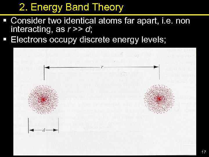 2. Energy Band Theory § Consider two identical atoms far apart, i. e. non