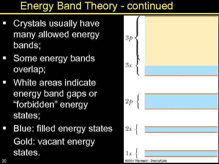 Energy Band Theory - continued § Crystals usually have many allowed energy bands; §