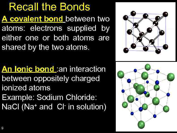 Recall the Bonds A covalent bond between two atoms: electrons supplied by either one