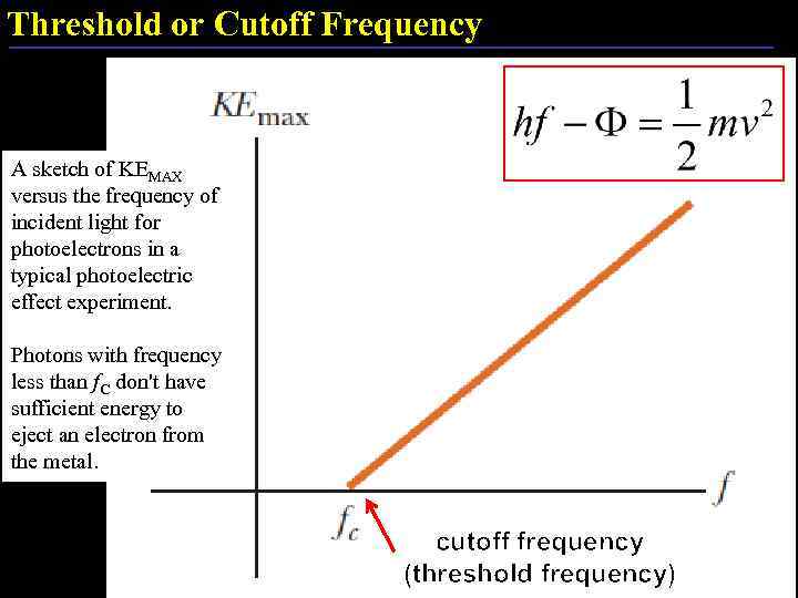 Threshold or Cutoff Frequency A sketch of KEMAX versus the frequency of incident light