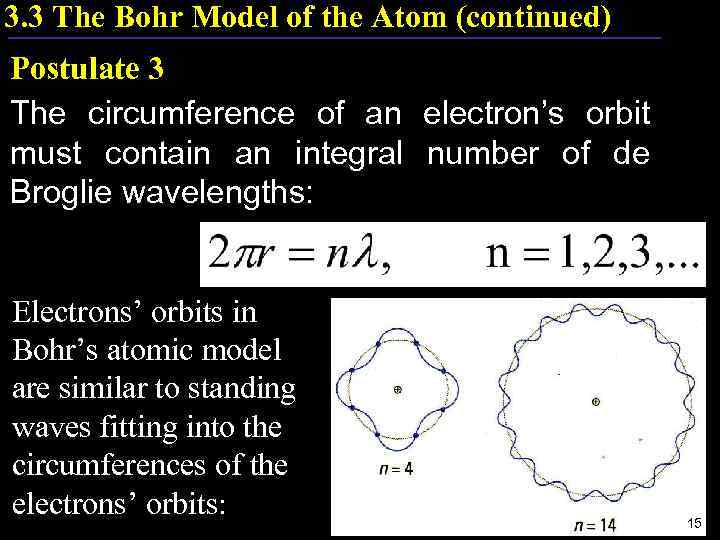 3. 3 The Bohr Model of the Atom (continued) Postulate 3 The circumference of