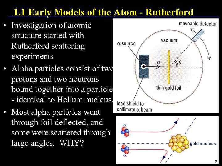 1. 1 Early Models of the Atom - Rutherford • Investigation of atomic structure