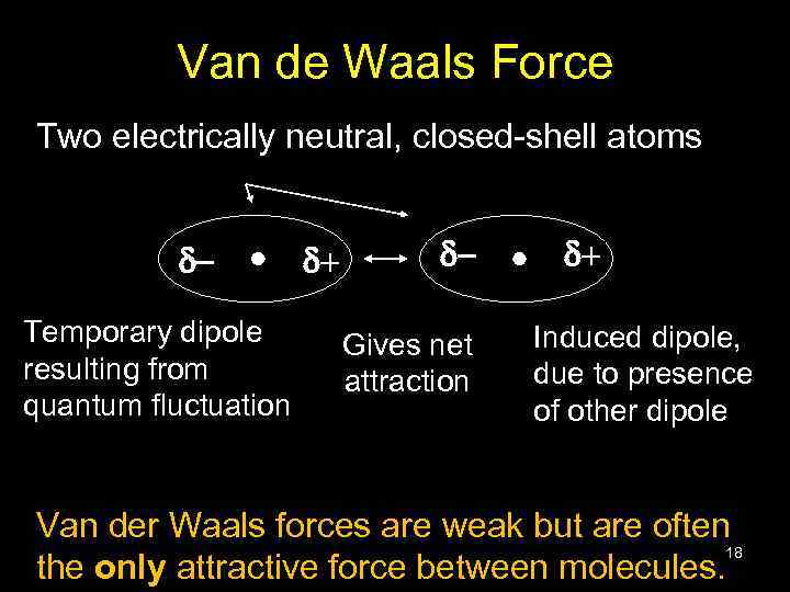 Van de Waals Force Two electrically neutral, closed-shell atoms d. Temporary dipole resulting from
