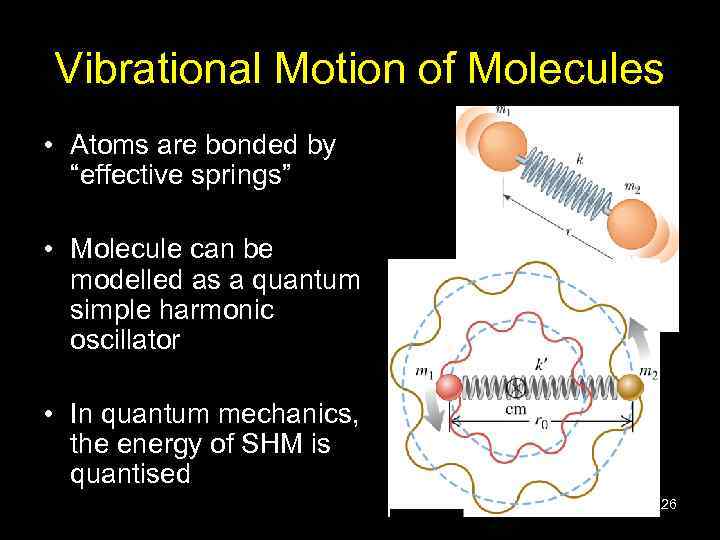 Vibrational Motion of Molecules • Atoms are bonded by “effective springs” • Molecule can