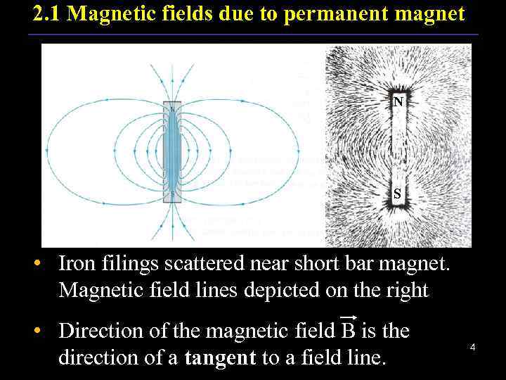 2. 1 Magnetic fields due to permanent magnet N S • Iron filings scattered