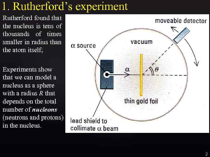 1. Rutherford’s experiment Rutherford found that the nucleus is tens of thousands of times