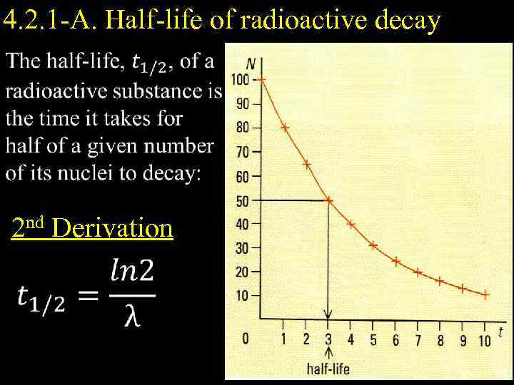 4. 2. 1 -A. Half-life of radioactive decay 2 nd Derivation 25 
