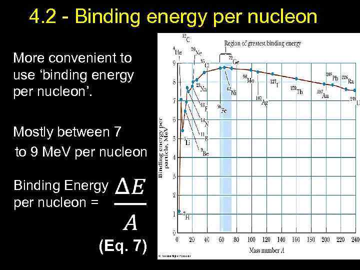 4. 2 - Binding energy per nucleon More convenient to use ‘binding energy per