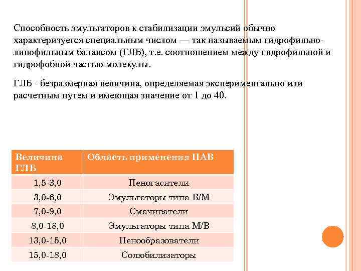 Способность эмульгаторов к стабилизации эмульсий обычно характеризуется специальным числом — так называемым гидрофильнолипофильным балансом