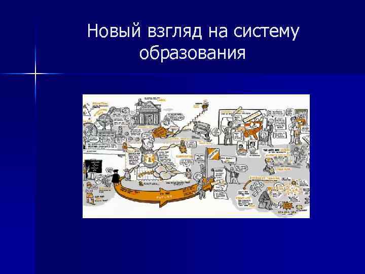 Новый взгляд на систему образования 