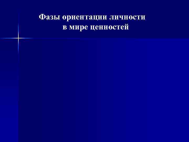 Фазы ориентации личности в мире ценностей 