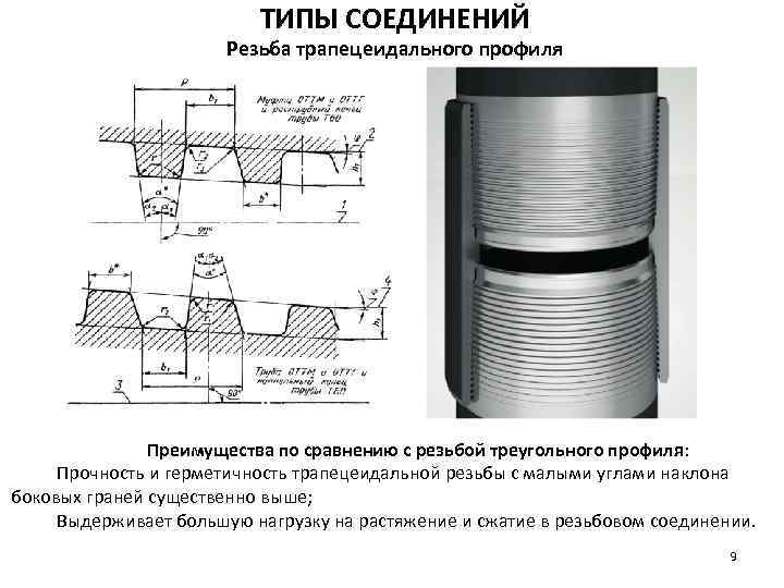 Схема оборудования низа обсадных колонн