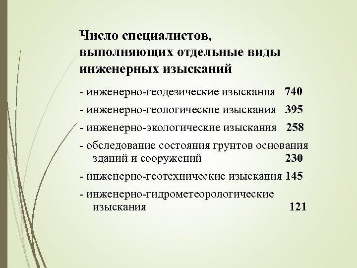 Число специалистов, выполняющих отдельные виды инженерных изысканий - инженерно-геодезические изыскания 740 - инженерно-геологические изыскания