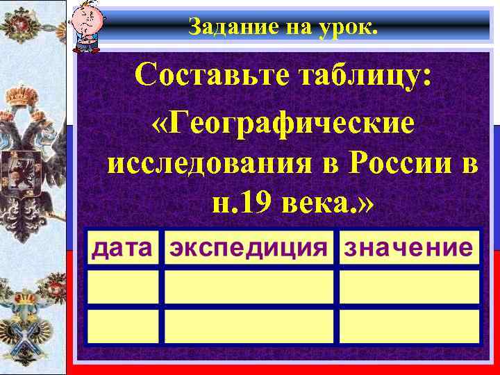 Задание на урок. Составьте таблицу: «Географические исследования в России в н. 19 века. »