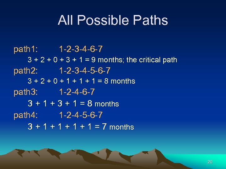 All Possible Paths path 1: 1 -2 -3 -4 -6 -7 3 + 2