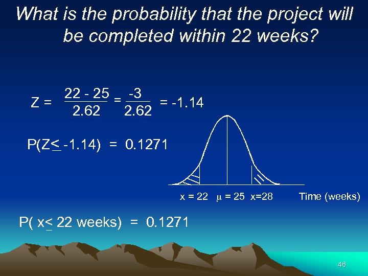 What is the probability that the project will be completed within 22 weeks? 22