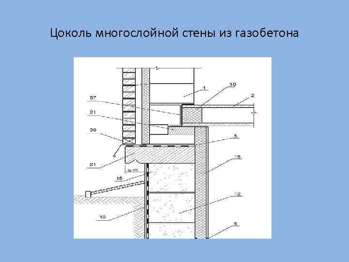 Цоколь многослойной стены из газобетона 
