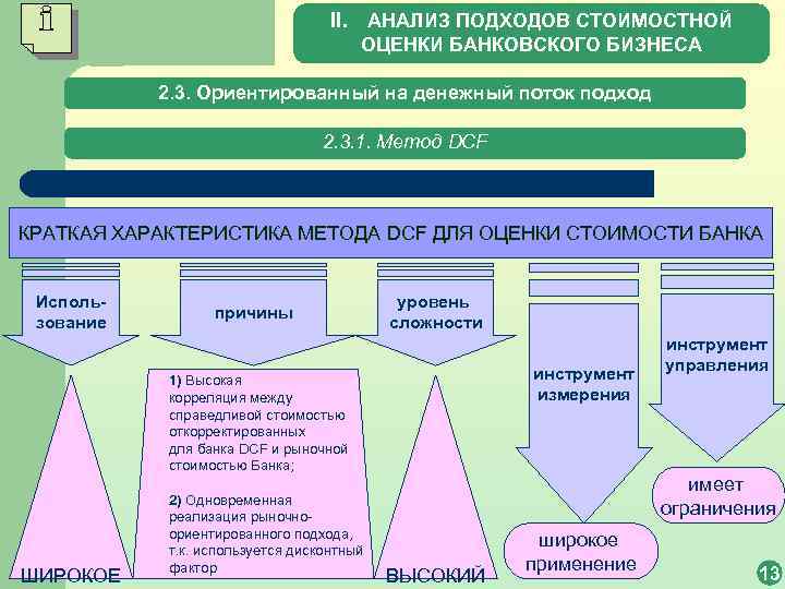 II. АНАЛИЗ ПОДХОДОВ СТОИМОСТНОЙ ОЦЕНКИ БАНКОВСКОГО БИЗНЕСА 2. 3. Ориентированный на денежный поток подход