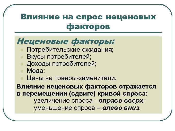 Рыночный спрос рыночное предложение обществознание 10 класс. Факторы спроса и предложения на рынке. Факторы влияющие на спрос Обществознание. Спрос и предложение Обществознание.