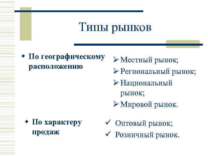 Типы рынков w По географическому Ø Местный рынок; расположению Ø Региональный рынок; Ø Национальный