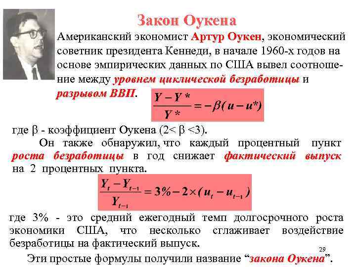 Закон Оукена Американский экономист Aртур Оукен, экономический Оукен советник президента Кеннеди, в начале 1960