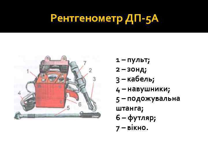 Рентгенометр ДП 5 А 1 – пульт; 2 – зонд; 3 – кабель; 4