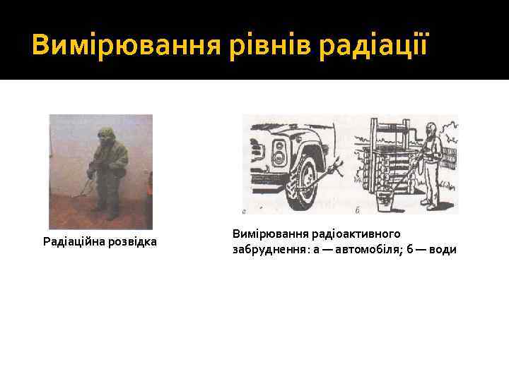 Вимірювання рівнів радіації Радіаційна розвідка Вимірювання радіоактивного забруднення: а — автомобіля; б — води
