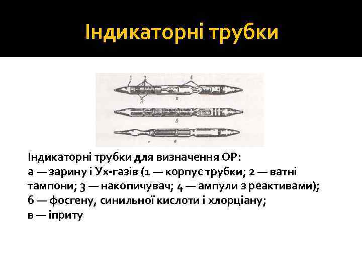 Індикаторні трубки для визначення ОР: а — зарину і Ух газів (1 — корпус
