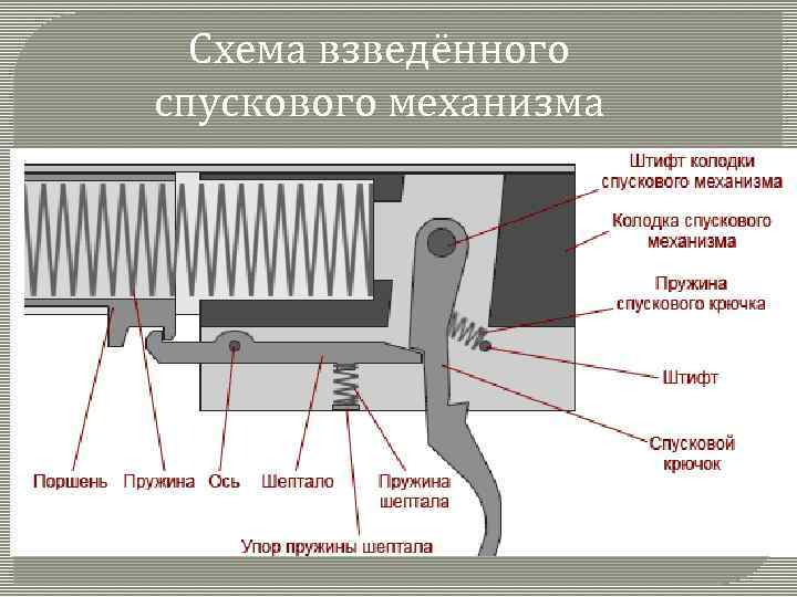 Схема усм мр 153