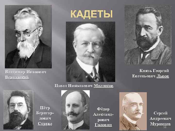 КАДЕТЫ Князь Георгий Евгеньевич Львов Владимир Иванович Вернадский Павел Николаевич Милюков Пётр Бернгардович Струве