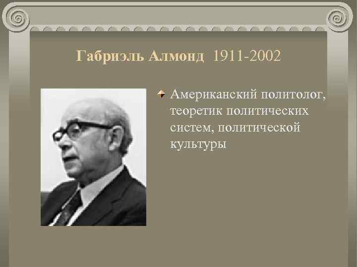 Г алмонд политическая культура