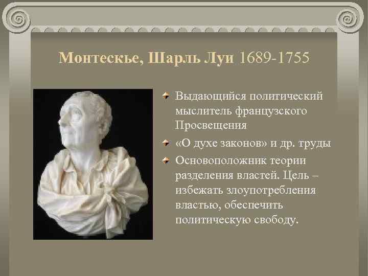 Монтескье, Шарль Луи 1689 -1755 Выдающийся политический мыслитель французского Просвещения «О духе законов» и