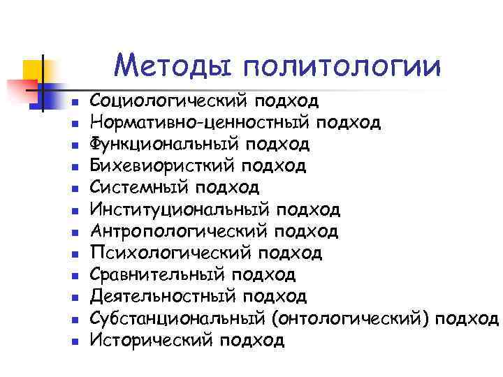 Методы политологии n n n Социологический подход Нормативно-ценностный подход Функциональный подход Бихевиористкий подход Системный