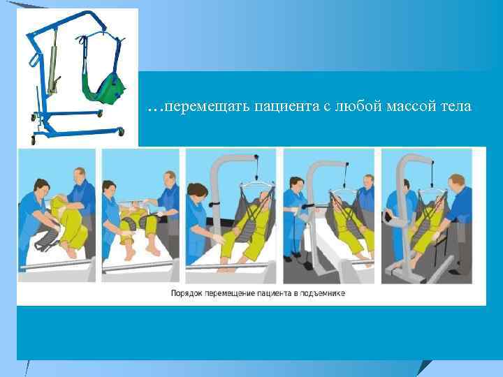 …перемещать пациента с любой массой тела 