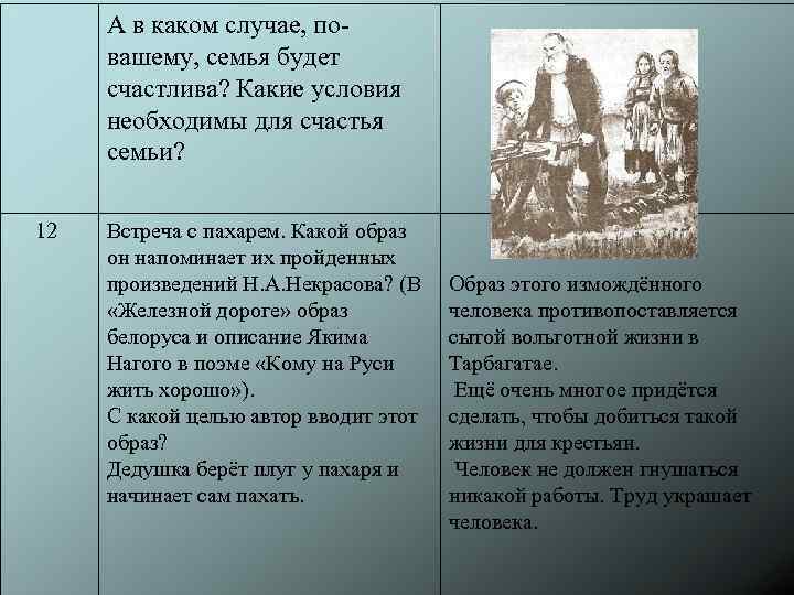 А в каком случае, повашему, семья будет счастлива? Какие условия необходимы для счастья семьи?