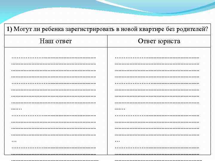 1) Могут ли ребенка зарегистрировать в новой квартире без родителей? Наш ответ ………………. .