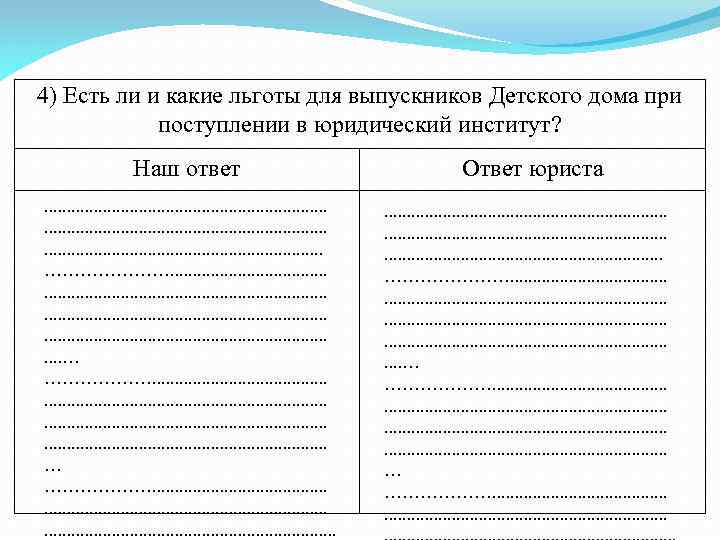 4) Есть ли и какие льготы для выпускников Детского дома при поступлении в юридический