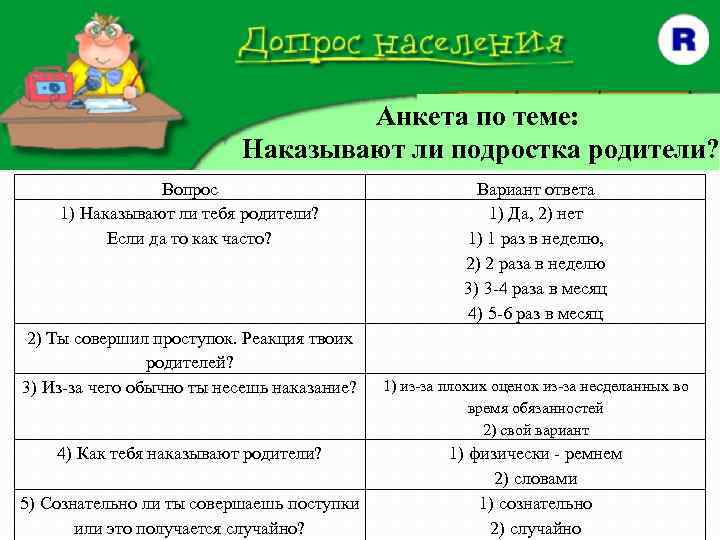 Анкета по теме: Наказывают ли подростка родители? Вопрос 1) Наказывают ли тебя родители? Если