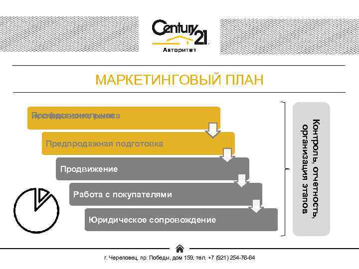 МАРКЕТИНГОВЫЙ ПЛАН Предпродажная подготовка Продвижение Работа с покупателями Юридическое сопровождение г. Череповец, пр. Победы,